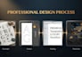 create a custom font or typography for your brand or logo